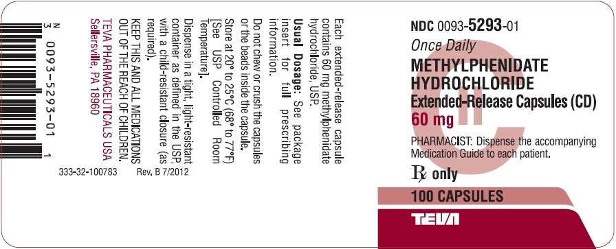 Methylphenidate Hydrochloride