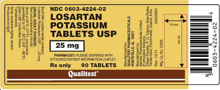 Losartan Potassium