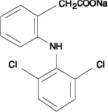 Diclofenac Sodium