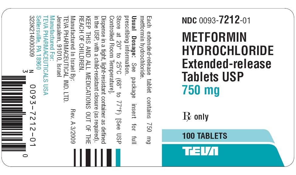 Metformin Hydrochloride