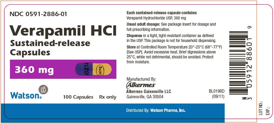 Verapamil Hydrochloride