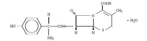 Cefadroxil