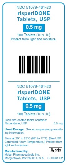 Risperidone