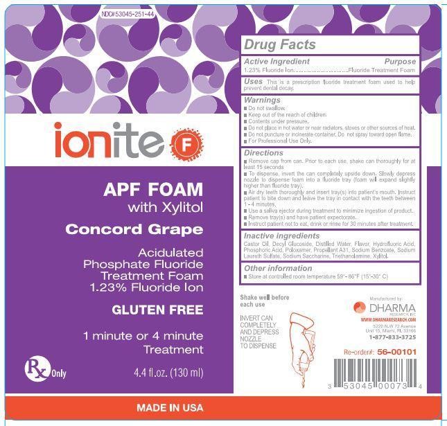 Ionite APF