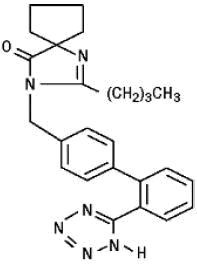 Irbesartan and Hydrochlorothiazide