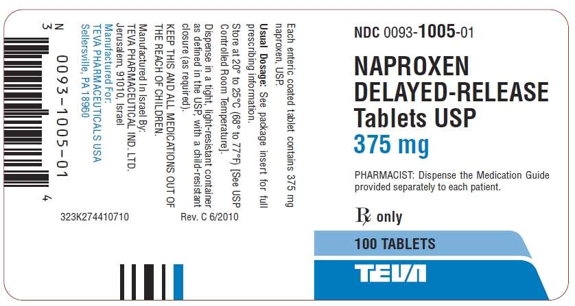 Naproxen