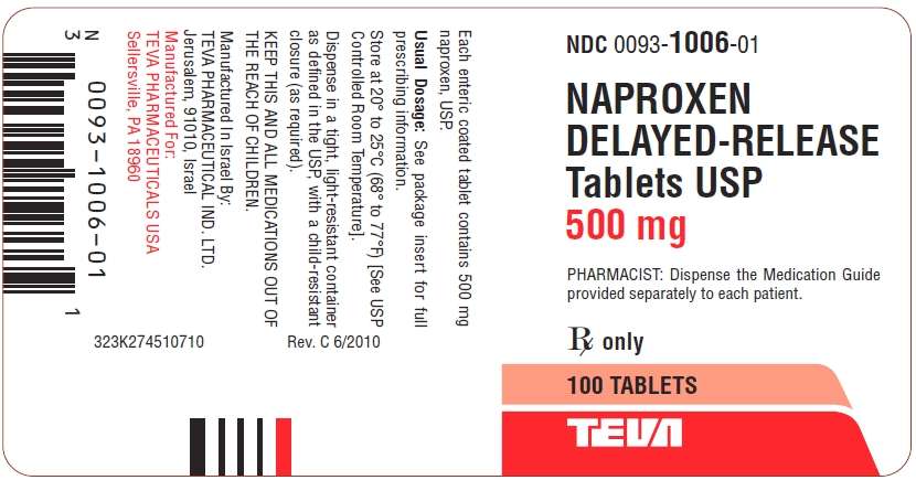 Naproxen