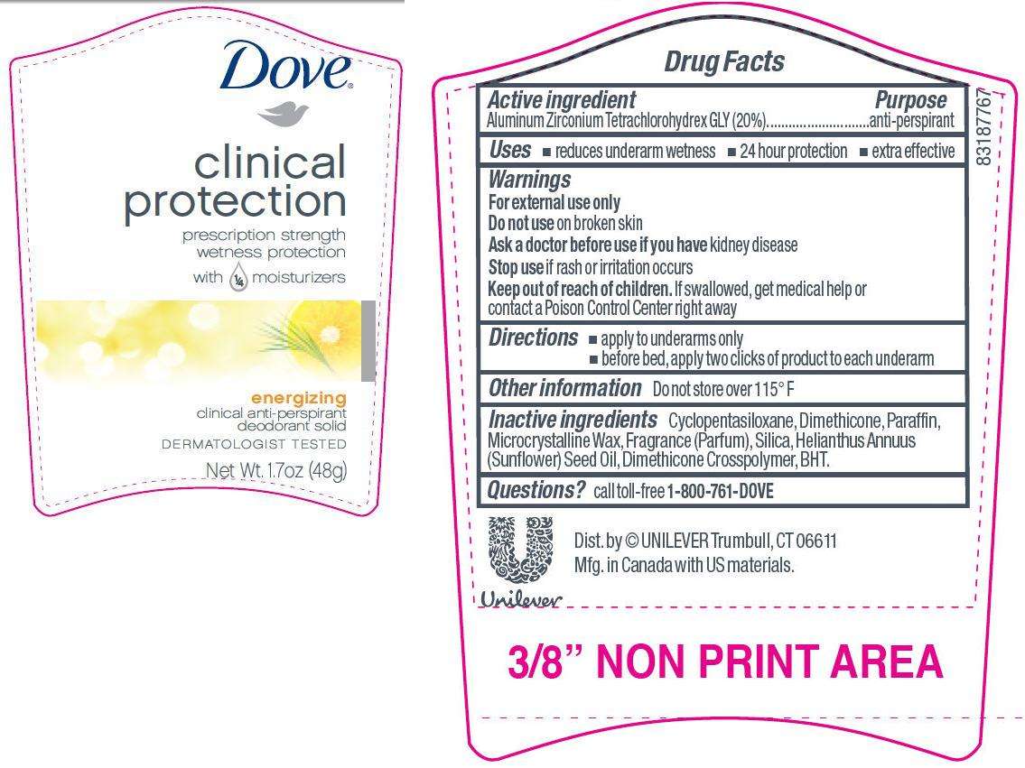 Dove Clinical Protection Cool Energizing