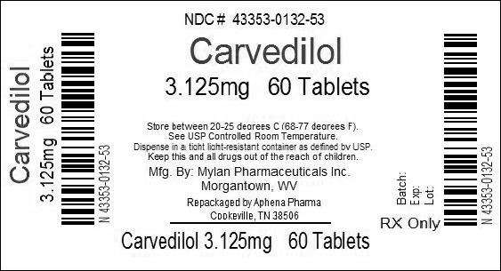 Carvedilol