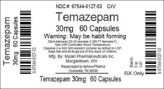 Temazepam