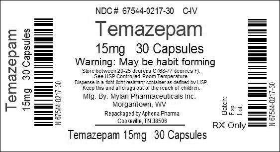 Temazepam