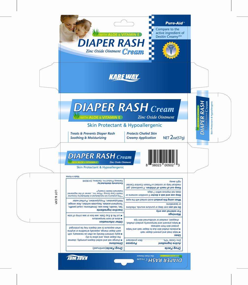 Diaper Rash