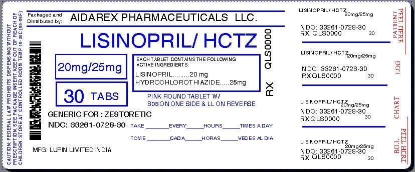 LISINOPRIL AND HYDROCHLOROTHIAZIDE