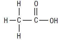 Acetic Acid