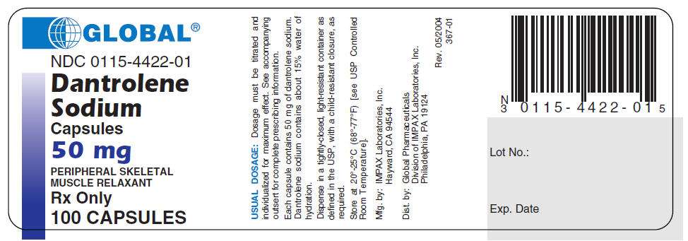 Dantrolene Sodium