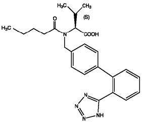 Valsartan and Hydrochlorothiazide