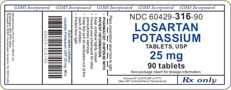 Losartan Potassium