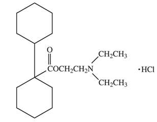 Dicyclomine Hydrochloride