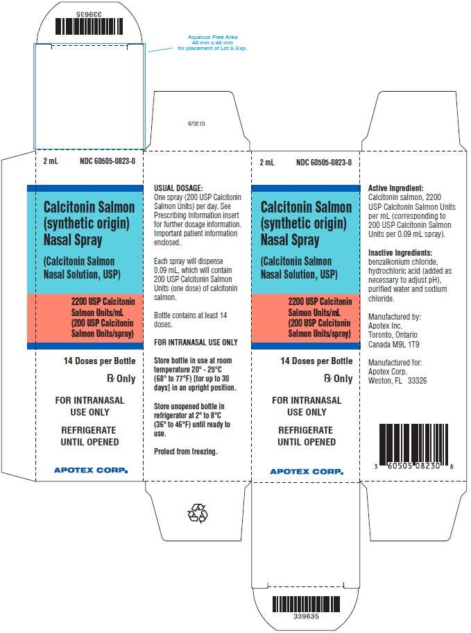 CALCITONIN SALMON