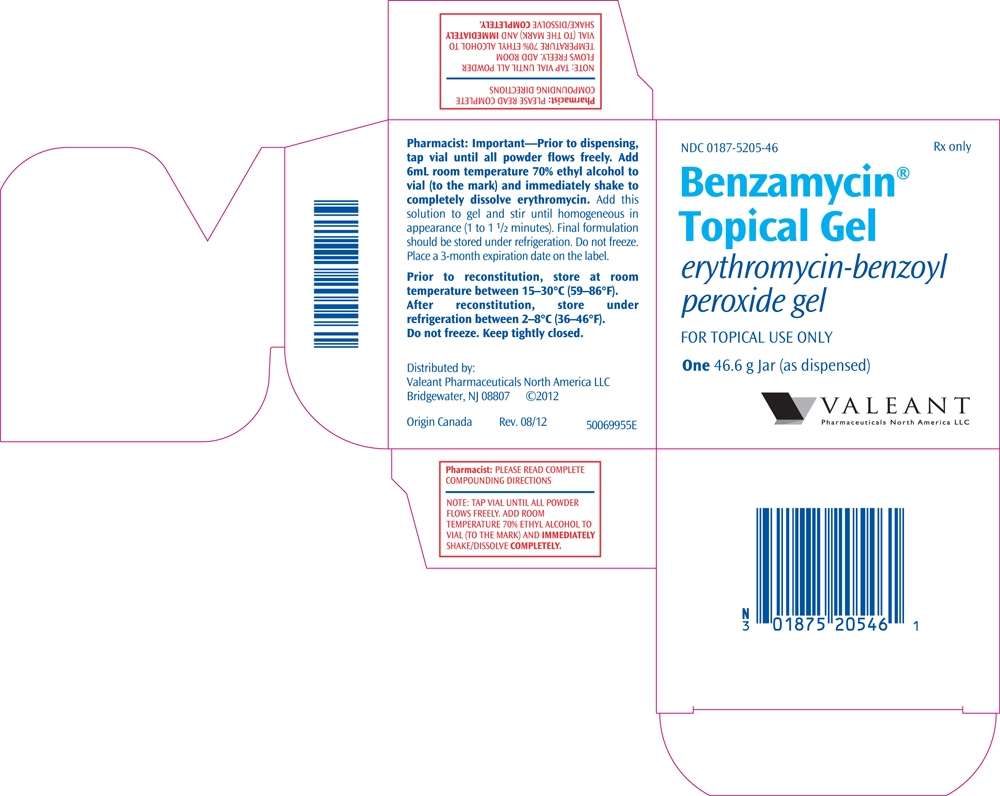 Benzamycin