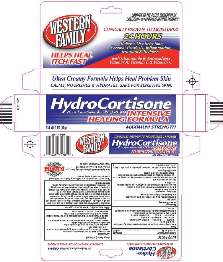 HydroCortisone