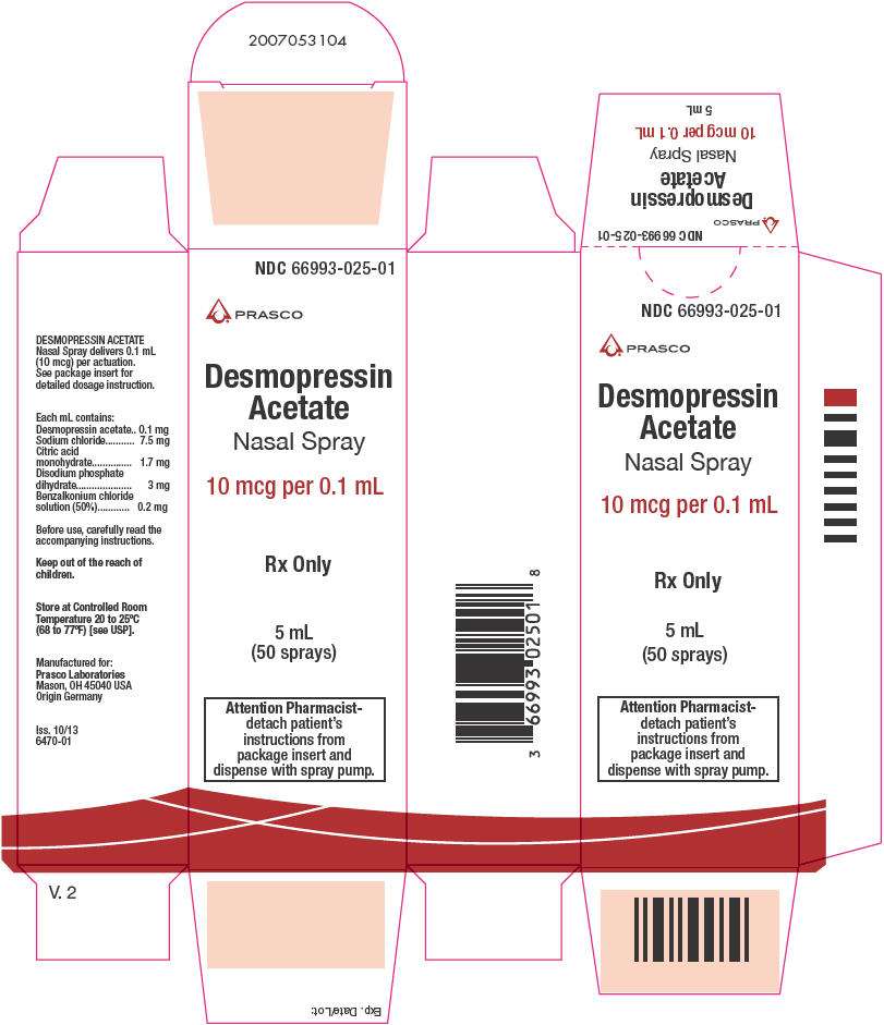 Desmopressin Acetate