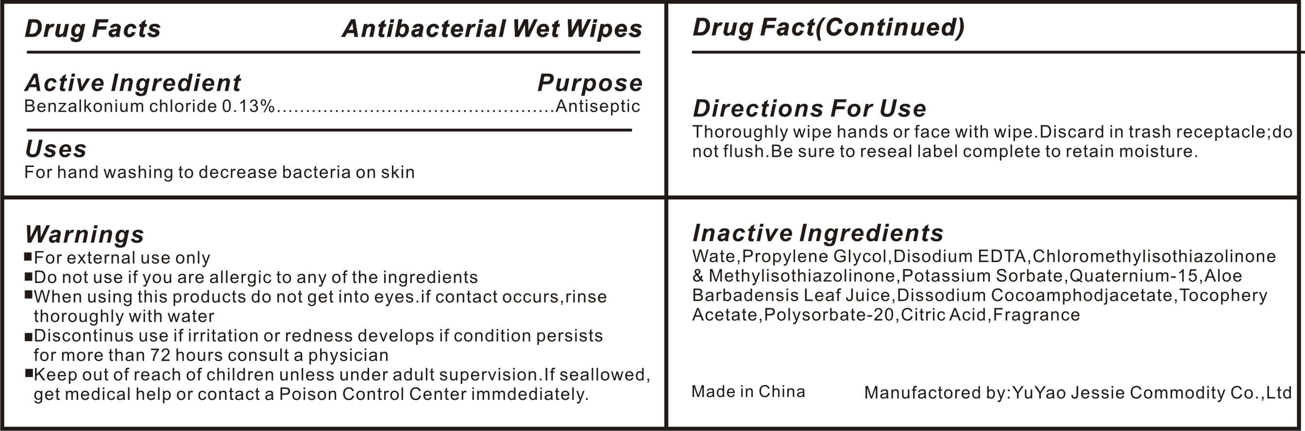 antibacterial wet wipes