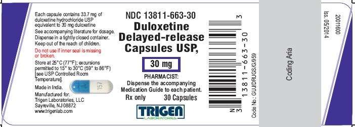 Duloxetine Hydrochloride