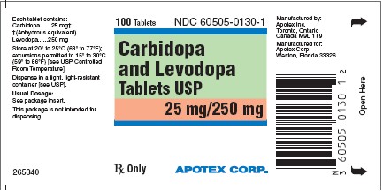 Carbidopa and Levodopa 