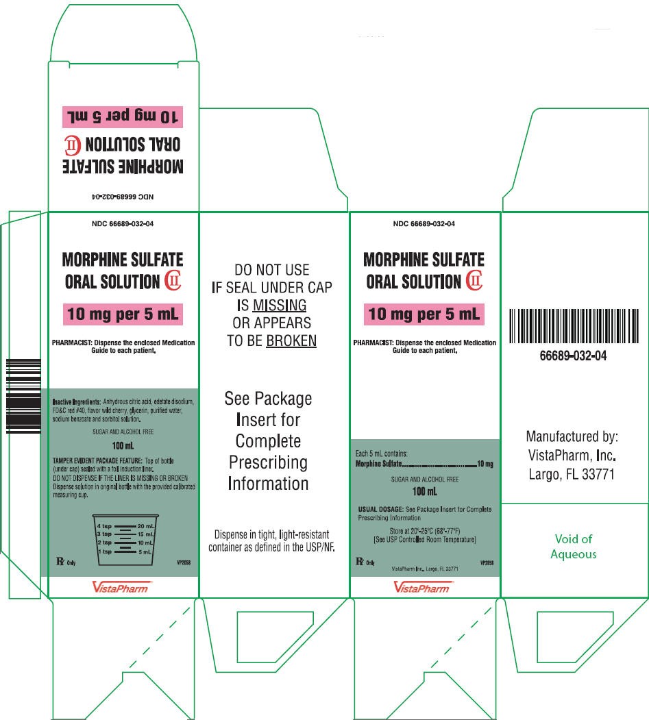 Morphine Sulfate