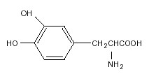 Carbidopa and Levodopa 