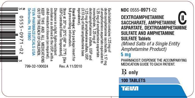 Dextroamphetamine Saccharate, Amphetamine Aspartate, Dextroamphetamine Sulfate and Amphetamine Sulfate