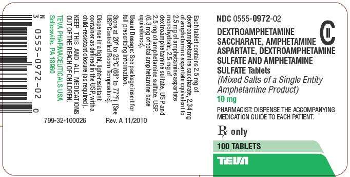 Dextroamphetamine Saccharate, Amphetamine Aspartate, Dextroamphetamine Sulfate and Amphetamine Sulfate