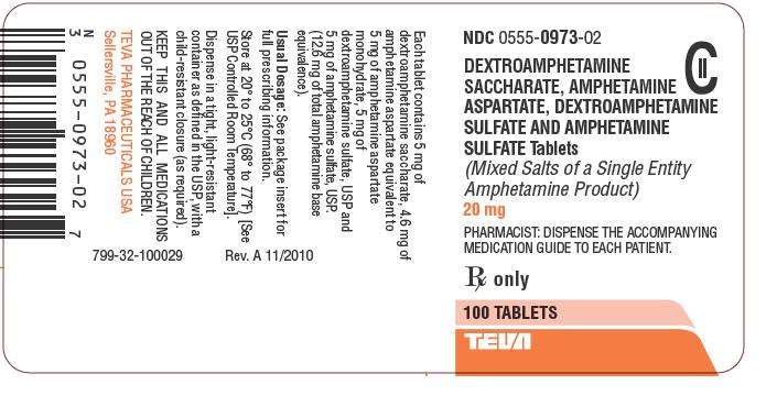 Dextroamphetamine Saccharate, Amphetamine Aspartate, Dextroamphetamine Sulfate and Amphetamine Sulfate