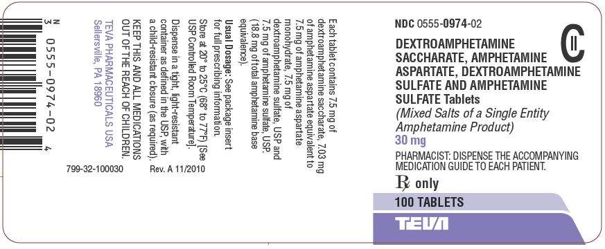 Dextroamphetamine Saccharate, Amphetamine Aspartate, Dextroamphetamine Sulfate and Amphetamine Sulfate