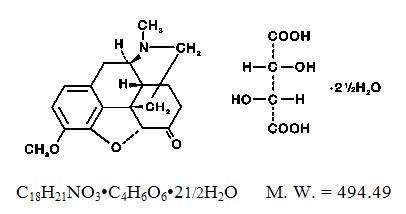 Hydrocodone Bitatrate and Acetaminophen