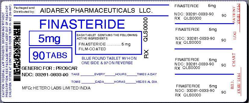 Finasteride