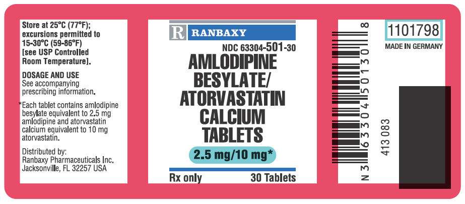 amlodipine besylate and atorvastatin calcium