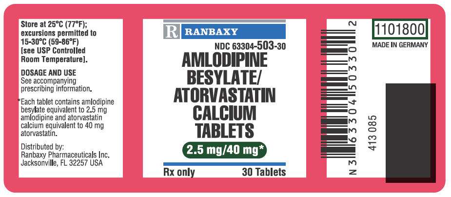 amlodipine besylate and atorvastatin calcium