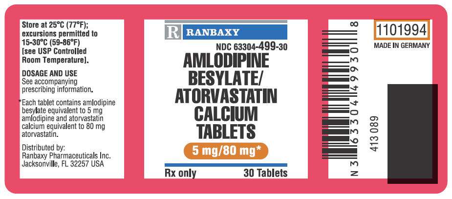 amlodipine besylate and atorvastatin calcium