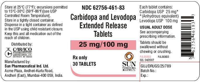 CARBIDOPA AND LEVODOPA