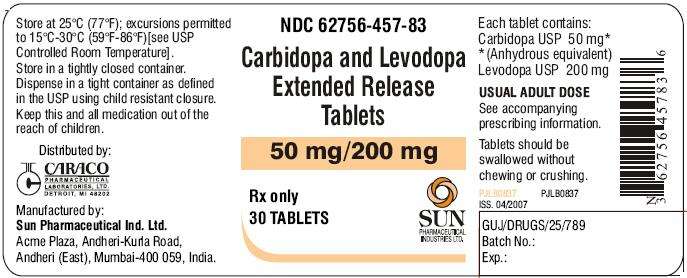 CARBIDOPA AND LEVODOPA