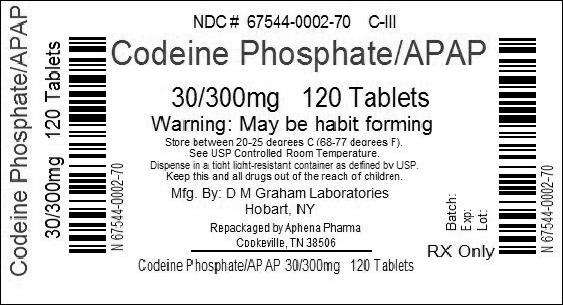 ACETAMINOPHEN AND CODEINE PHOSPHATE