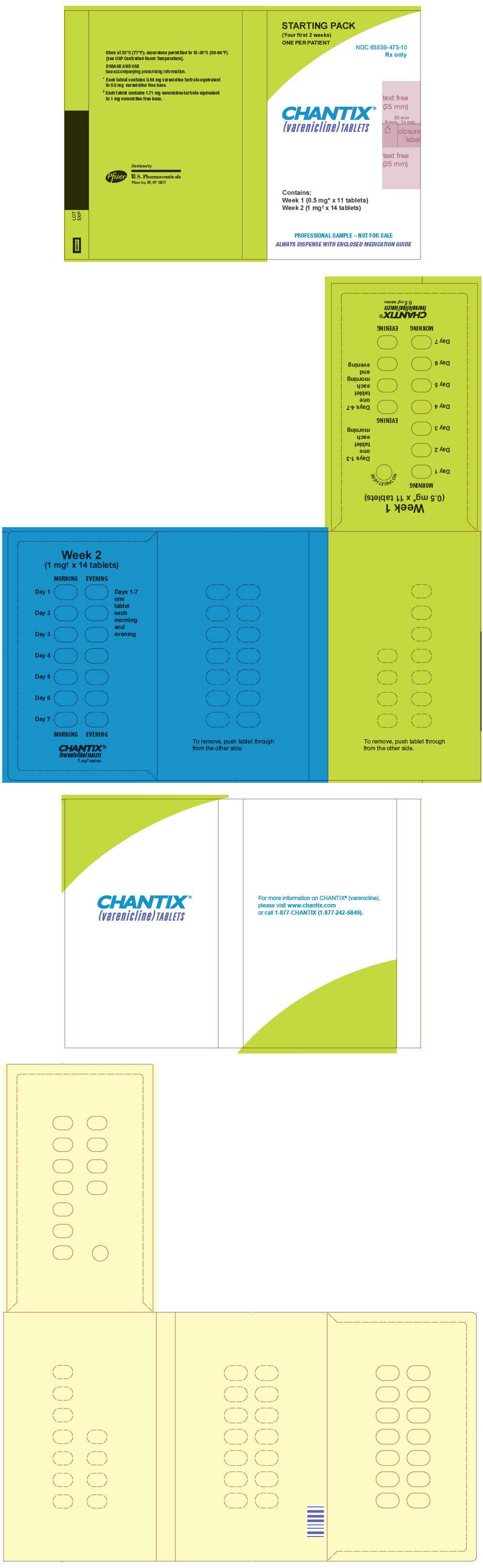 CHANTIX