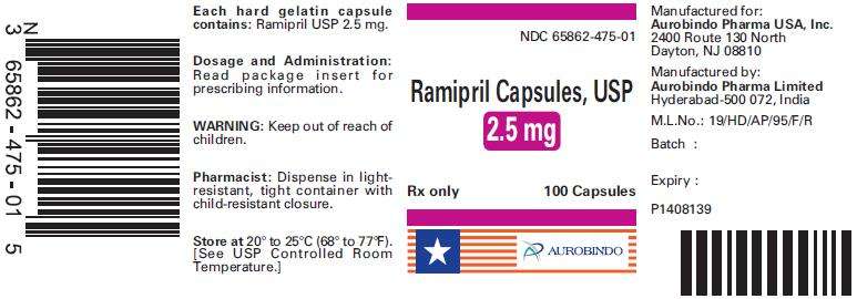 Ramipril