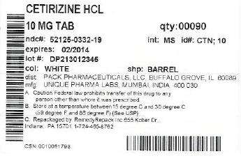 Cetirizine Hydrochloride