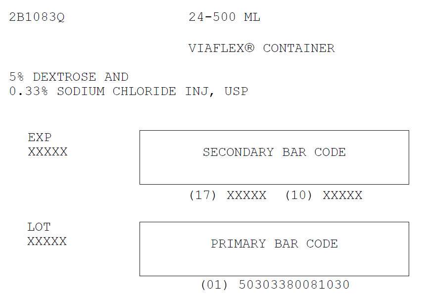 Dextrose and Sodium Chloride