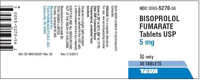 Bisoprolol Fumarate