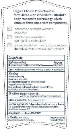 Degree Clinical Protection Cool Rush