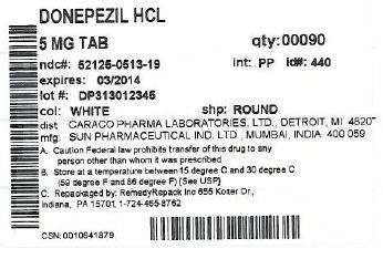 Donepezil Hydrochloride